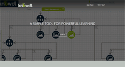 Desktop Screenshot of knowdl.com
