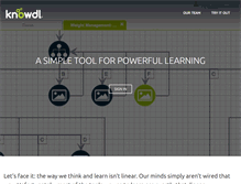 Tablet Screenshot of knowdl.com